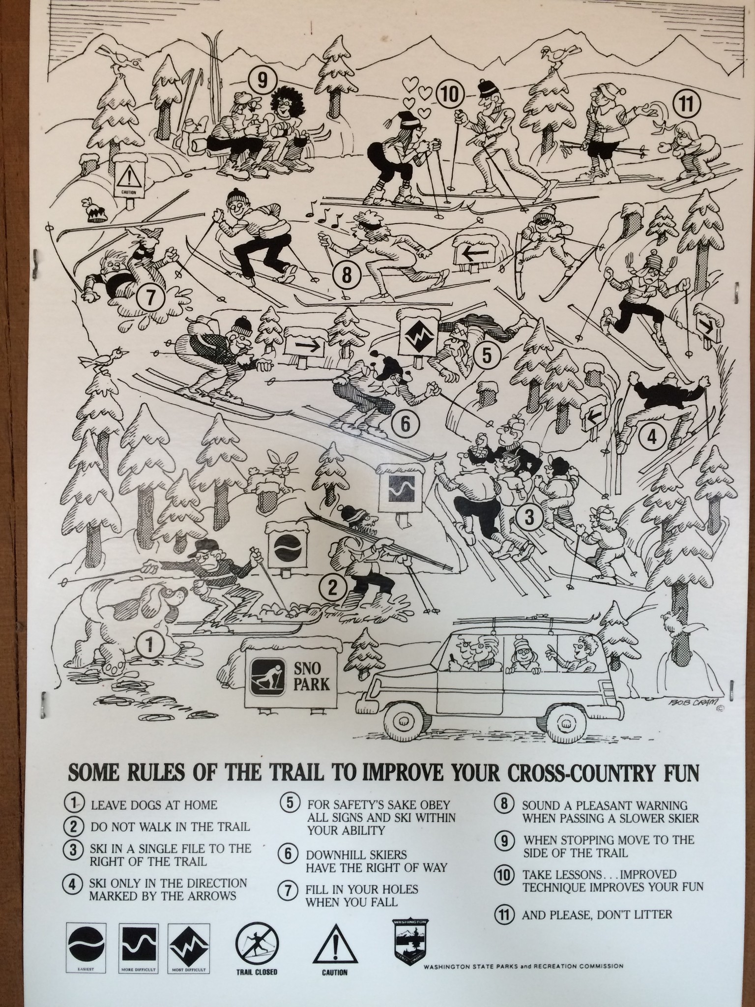 Washington Sno-Park Rules of Trail Etiquette